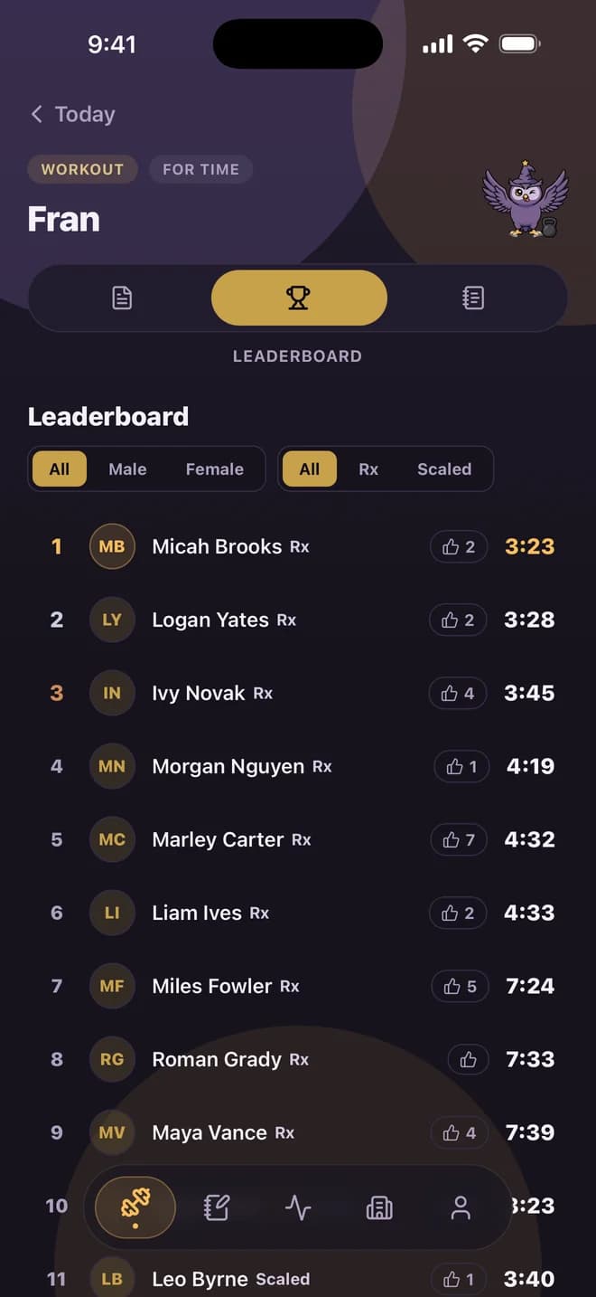 The WodWiz app: Fran's leaderboard for the class, Micah Brooks 3:23, Logan Yates 3:28, Ivy Novak 3:45 and more, with cheers on each line.