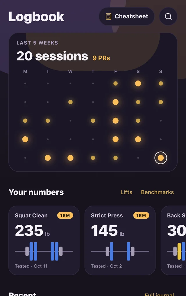 The Logbook: 20 sessions and 9 PRs in the last five weeks, and Your numbers: Squat Clean 235, Strict Press 145.